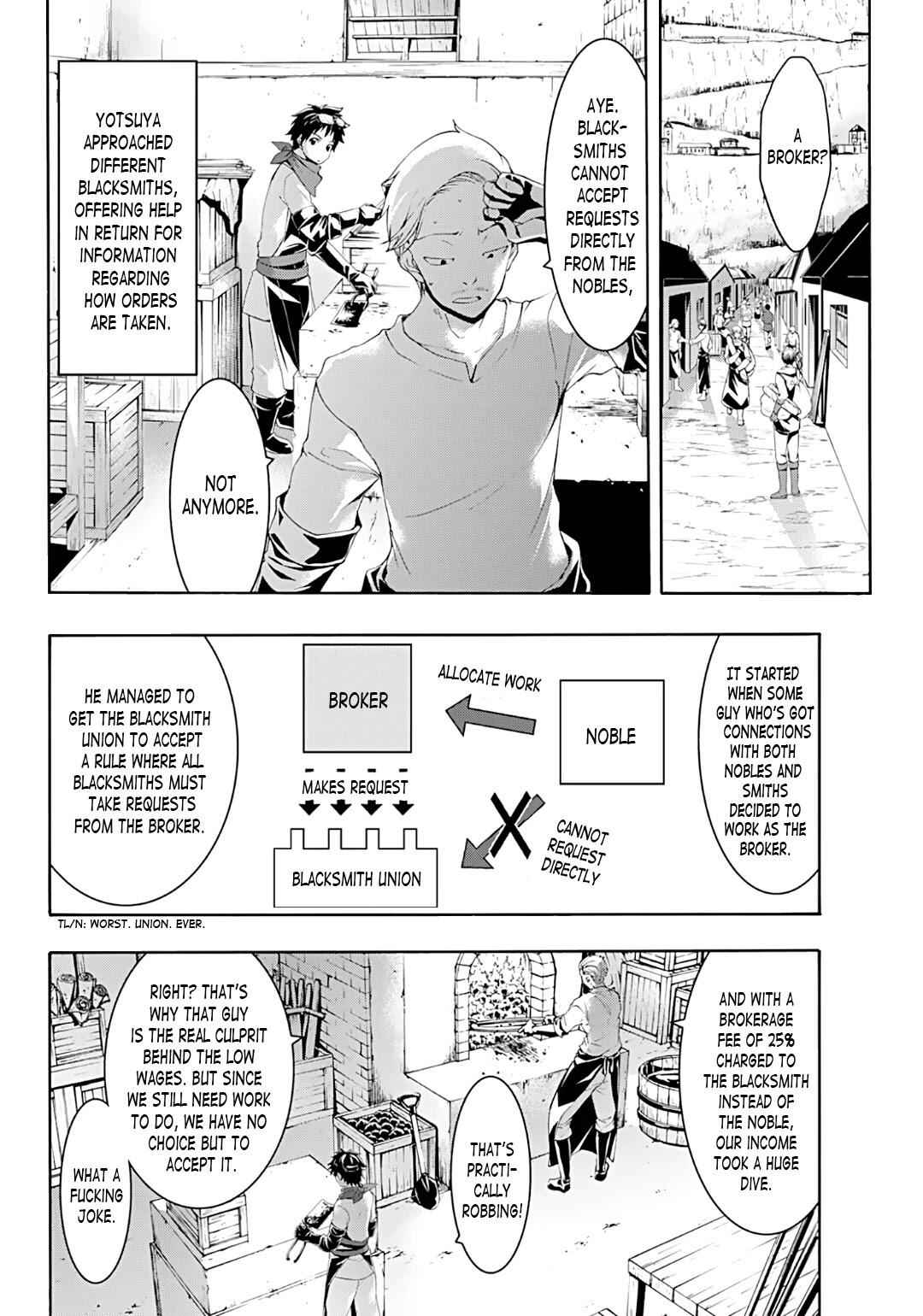I'm standing on 1,000,000 lives Chapter 51 7